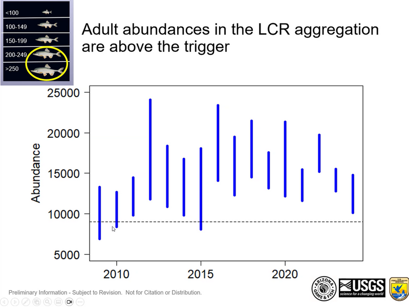 File:Hbc 2024lcr.png
