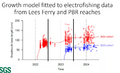 Thumbnail for version as of 09:56, 11 June 2025