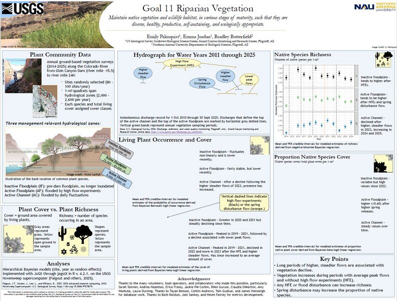 File:Goal 11 Riparian Vegetation.jpg