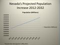 NV's Projected Population Increase 2012-2032.jpg