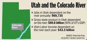 Utah and the value of CR- PIC.jpg