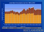 Lower Basin Consumptive Use- USBR Graph - 1964 too 2012.jpg