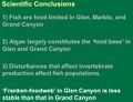 130603 USGS Food Base- Scientific Conclusions.jpg