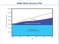 SNWA Water Resource Plan.jpg