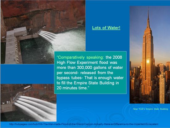 2008 Flood- Empire State Building -Trivia.jpg