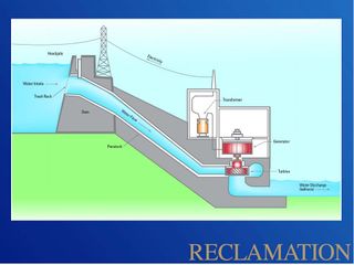 File:Water Intake Diagram.jpg - Glen Canyon Dam AMP lighting schematic diagram 